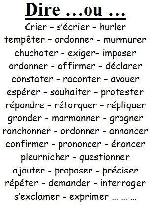 synonymes français|dire synonymes français.